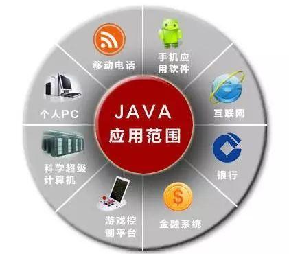 ubuntu20.04 Server安装部署Janus