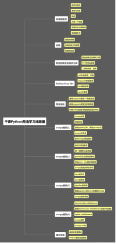 CCF ChinaSoft 2023 论坛巡礼