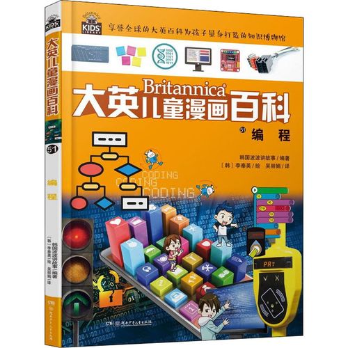 acedGetKword关键字使用例子