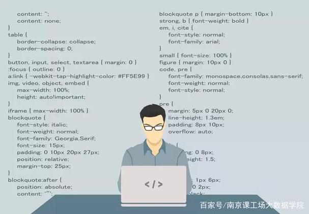 Shiro快速入门之二