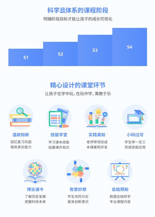 微软软件业务将全面转向免费增值模式