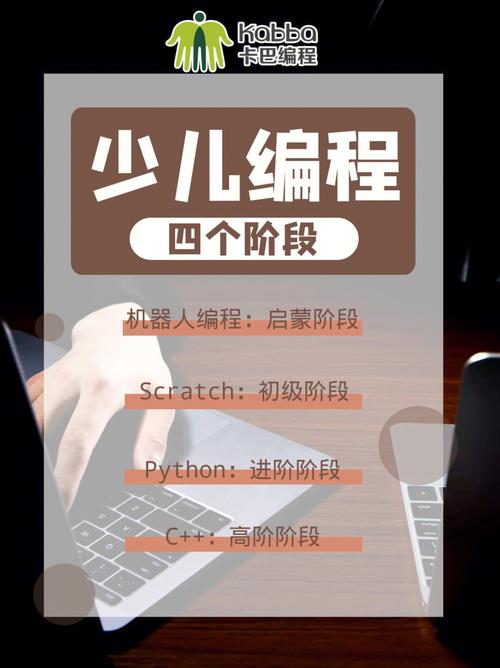 conda从4.12升级到最新版23.9 自动升级失败 手动无损升级方法